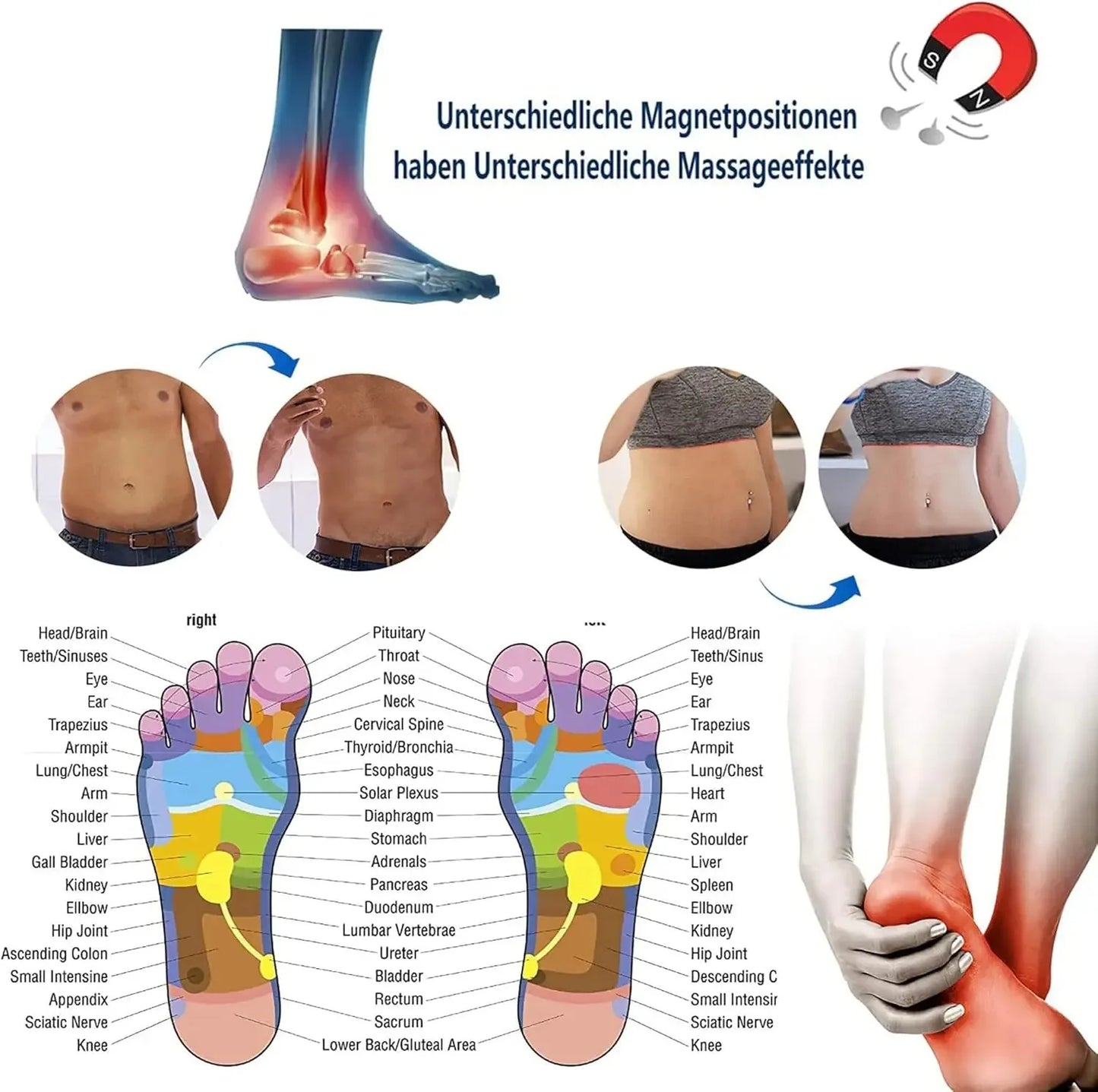 Magnetic Acupoint Massage Insoles – Shock-Absorbing Foot