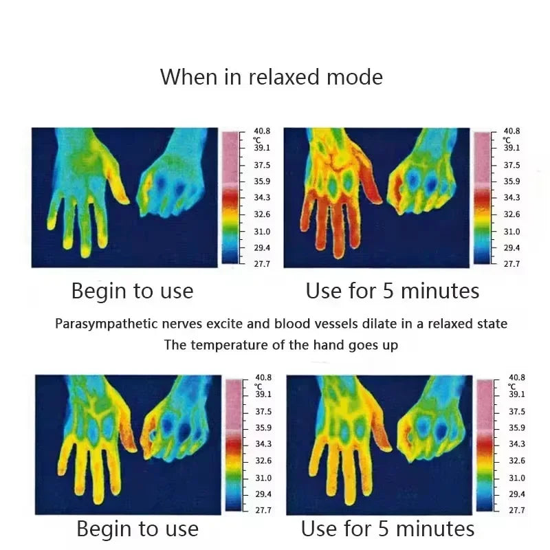 Smart Sleep Device Handheld Anxiety & Insomnia Relief