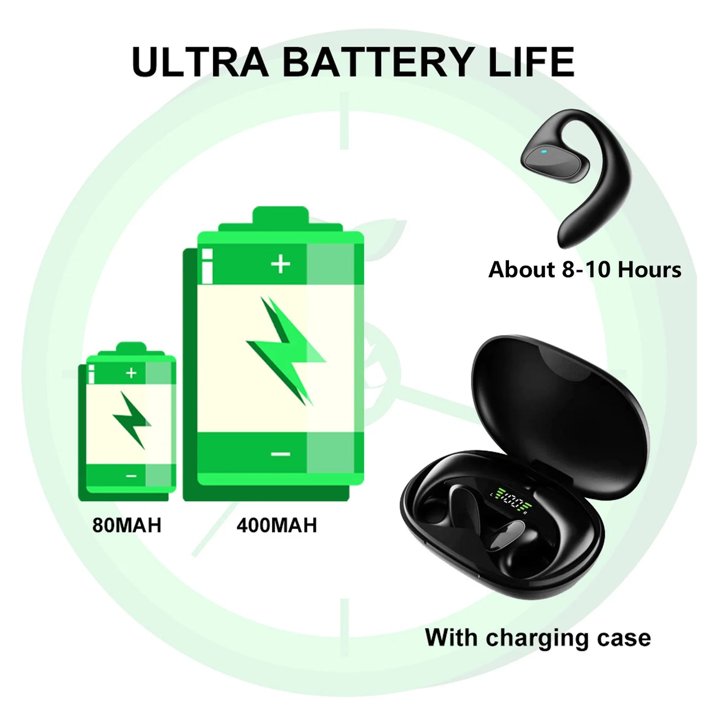 Smart Translation Earbuds – 144-Language - Business