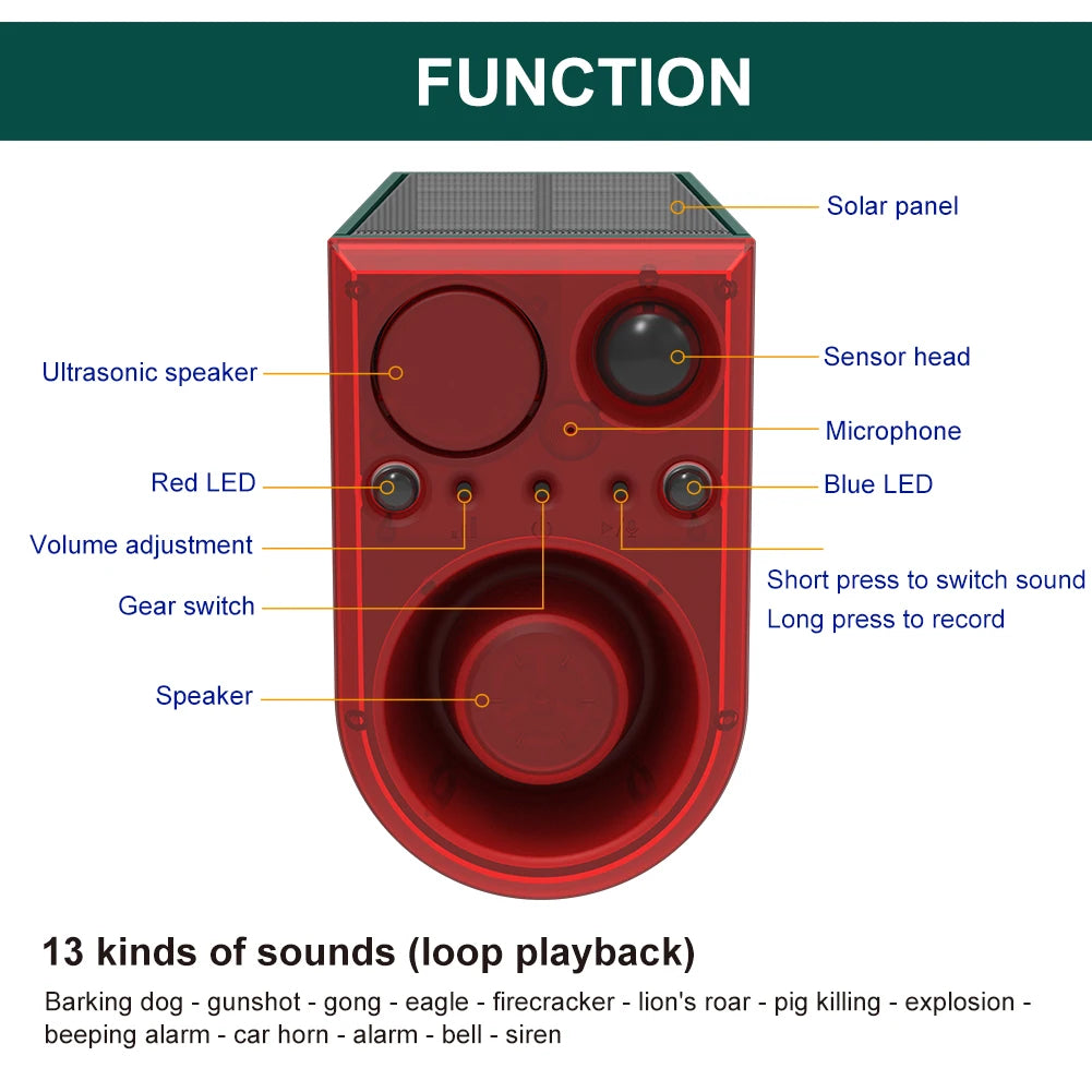 Solar Outdoor Motion Sensor Alarm – Waterproof Security