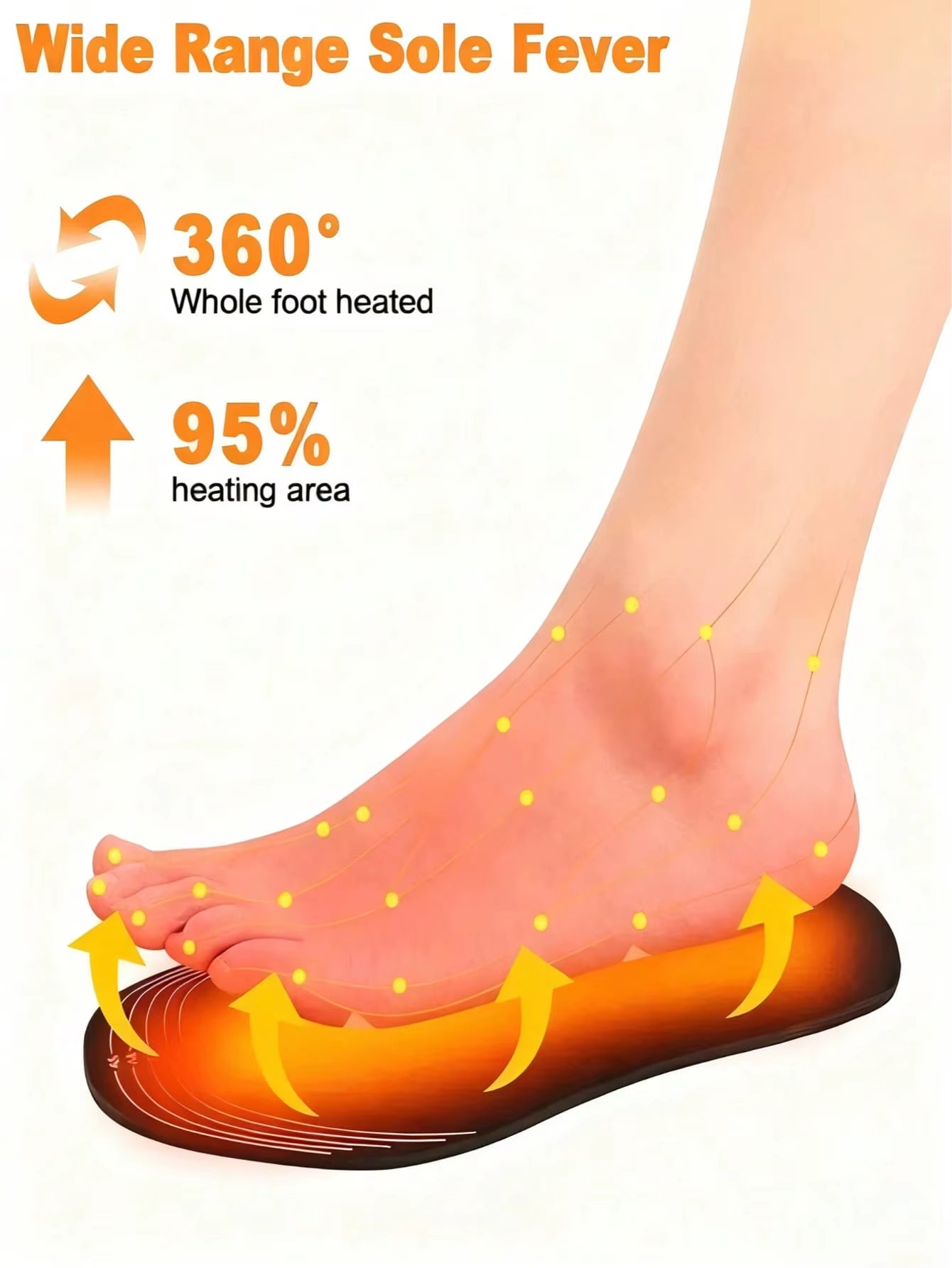 Electric Heated Insoles USB Rechargeable Foot Warmers
