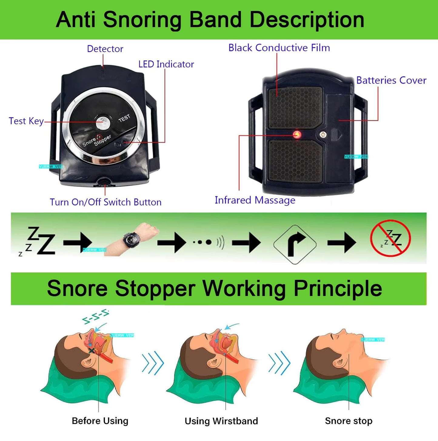 Anti-Snoring Wristband – Smart Electronic Sleep Guard