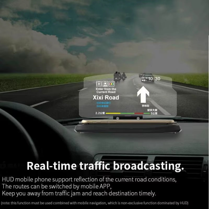 Wireless HUD Mount – Phone Holder & Navigation Projector
